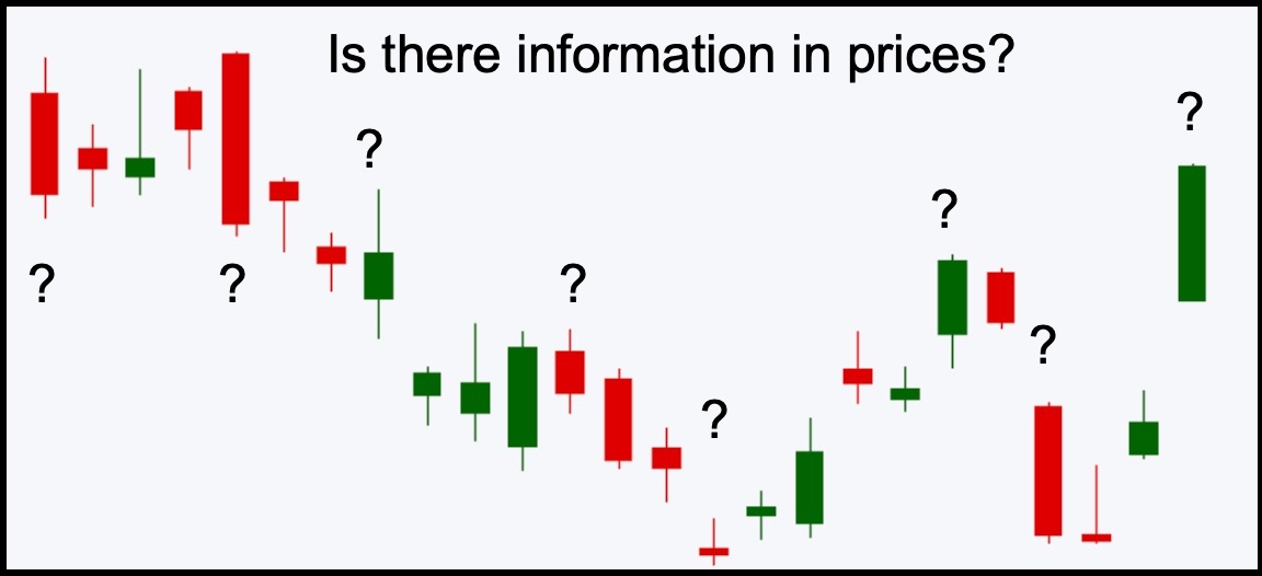 "Is there information in stock prices?"