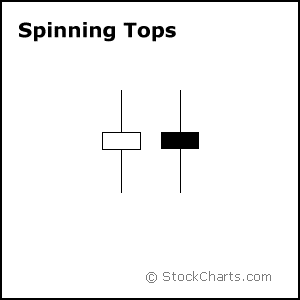 candle1-spinning.gif