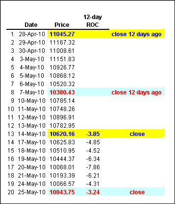 roc-1-spreadsheet.png
