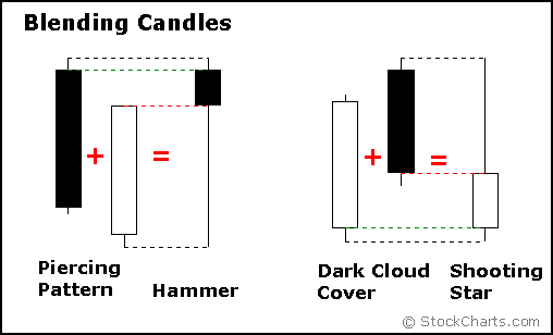 candle5-blend2.gif
