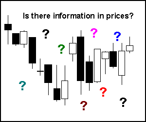 "Is there information in prices?"